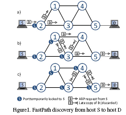 TIC_UAH_05_01 Información adicional