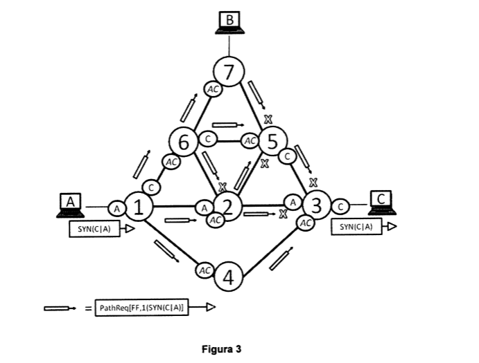 Información adicional TIC-UAH-25
