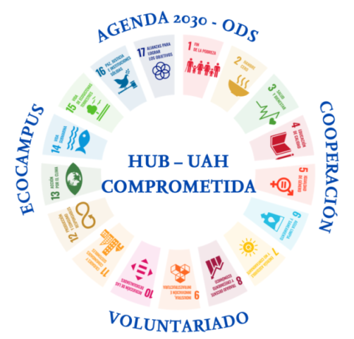 Hub UAH Comprometida. Agenda 2030